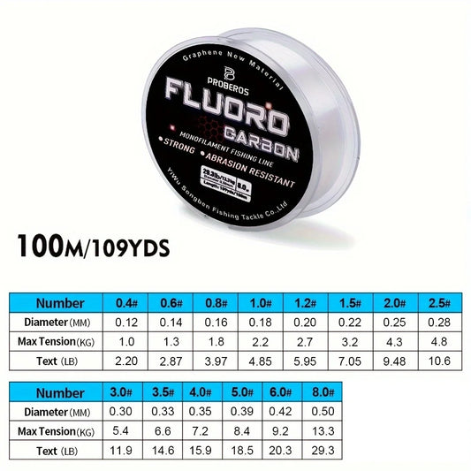PROBEROS Fluorocarbon Coated Stealth Line - 100M