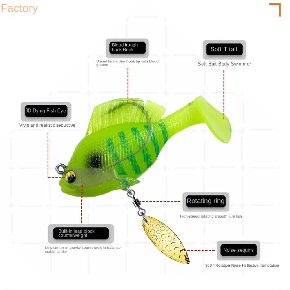 Dark sleeper fishing lures in vibrant green with 3D fish eye and rotating tail for realistic action