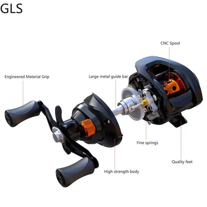 High performance baitcasting reel with engineered grip and high strength body for optimal fishing