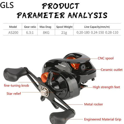 High performance baitcasting reel featuring CNC spool and fine-tuning knob for enhanced casting accuracy