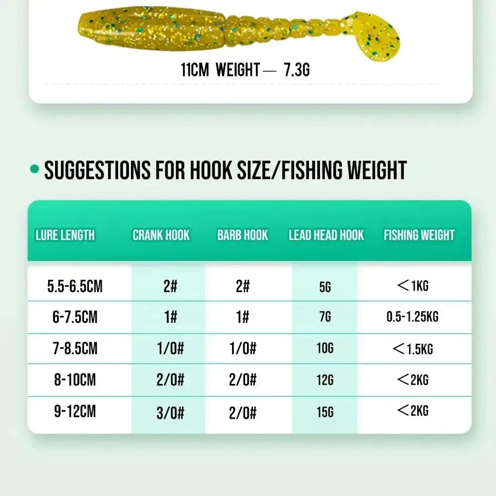 Histar Long T Tail Soft Plastic Worm in Green with Glitter for Fishing Lures and Easy Hooking