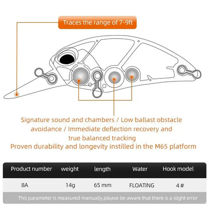 Meredith M65 Crankbait fishing lure with signature sound and proven durability for effective fishing