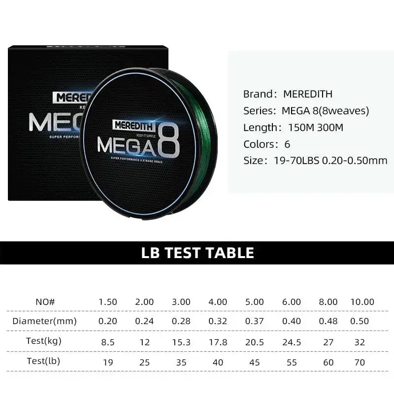 Meredith Mega 8x fishing line in black packaging with specifications and test table for fishing use