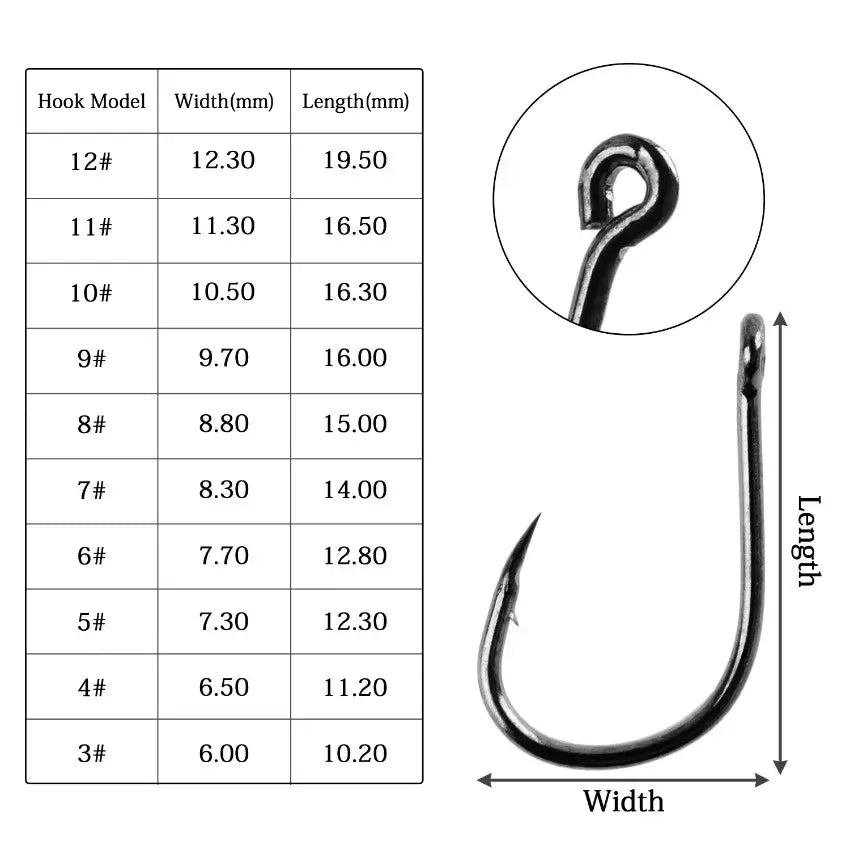 Ultimate fishing hooks set featuring various sizes for optimal fishing performance and versatility