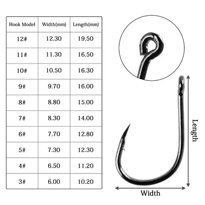Ultimate fishing hooks set featuring various sizes for optimal fishing performance and versatility