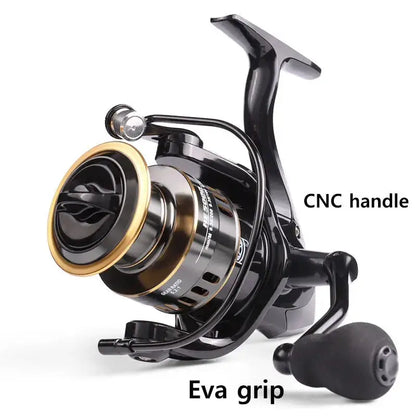 HE500-7000 fishing reel featuring a CNC handle and comfortable EVA grip for easy handling