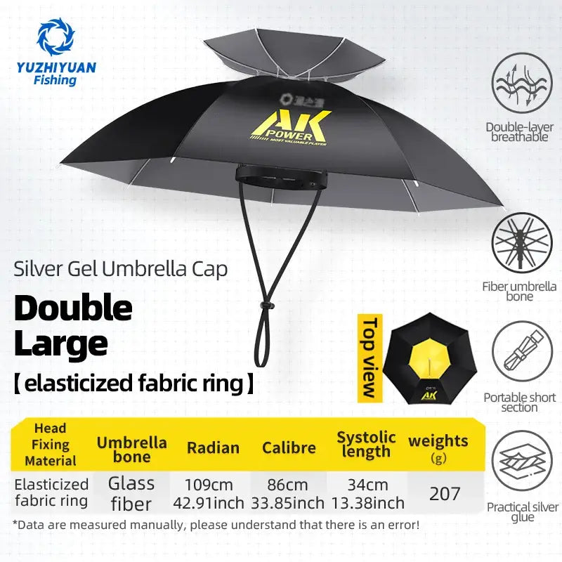 Folding umbrella hat for fishing with double-layer breathable design and elasticized fabric ring