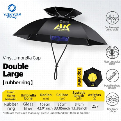 Vinyl folding umbrella hat for fishing with double-layer breathable design and adjustable rubber ring