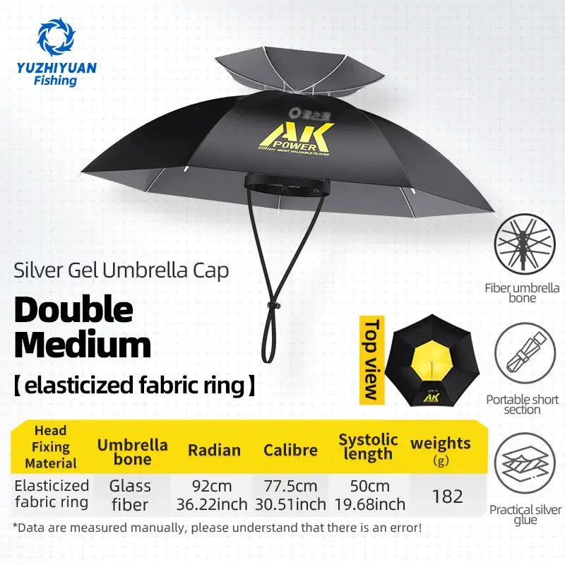 Folding umbrella hat for fishing with elasticized fabric ring and durable glass fiber frame