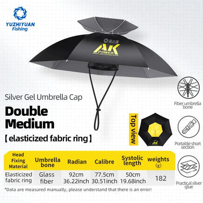Folding umbrella hat for fishing with elasticized fabric ring and durable glass fiber frame