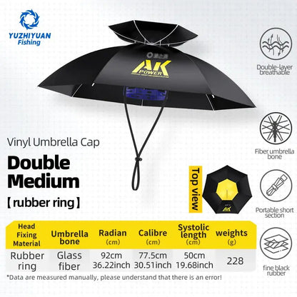 Folding umbrella hat for fishing with a double-layer breathable design and adjustable head fixing material