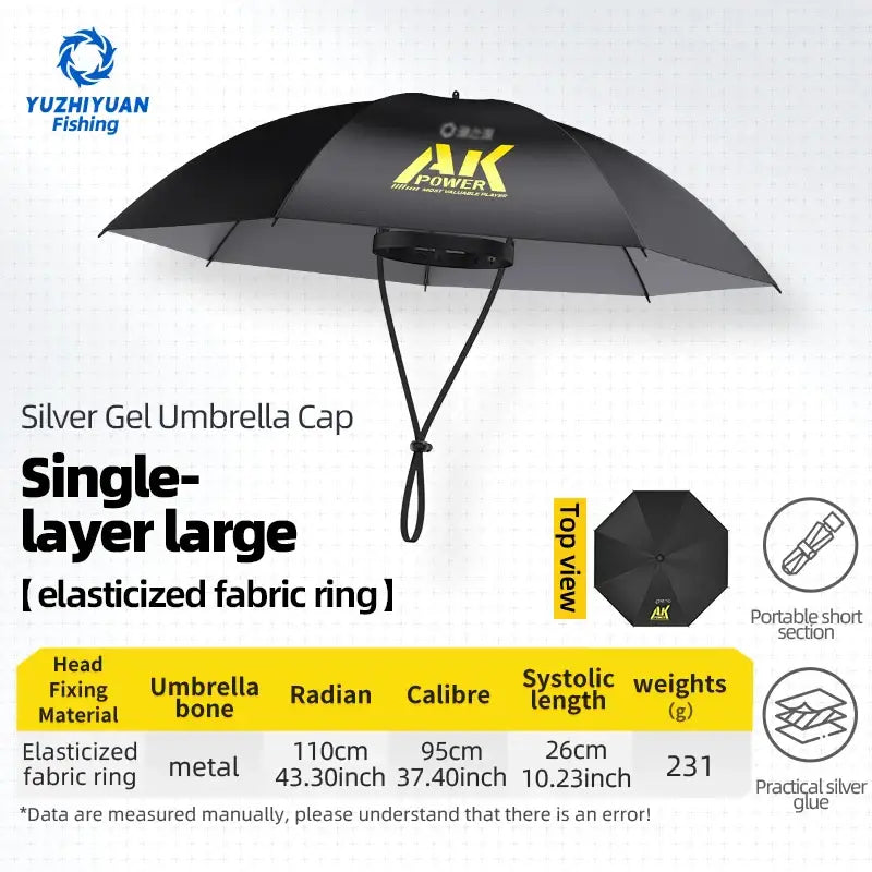 Silver Gel Folding Umbrella Hat for Fishing with Elasticized Fabric Ring and Sturdy Frame